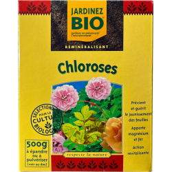 Chloroses